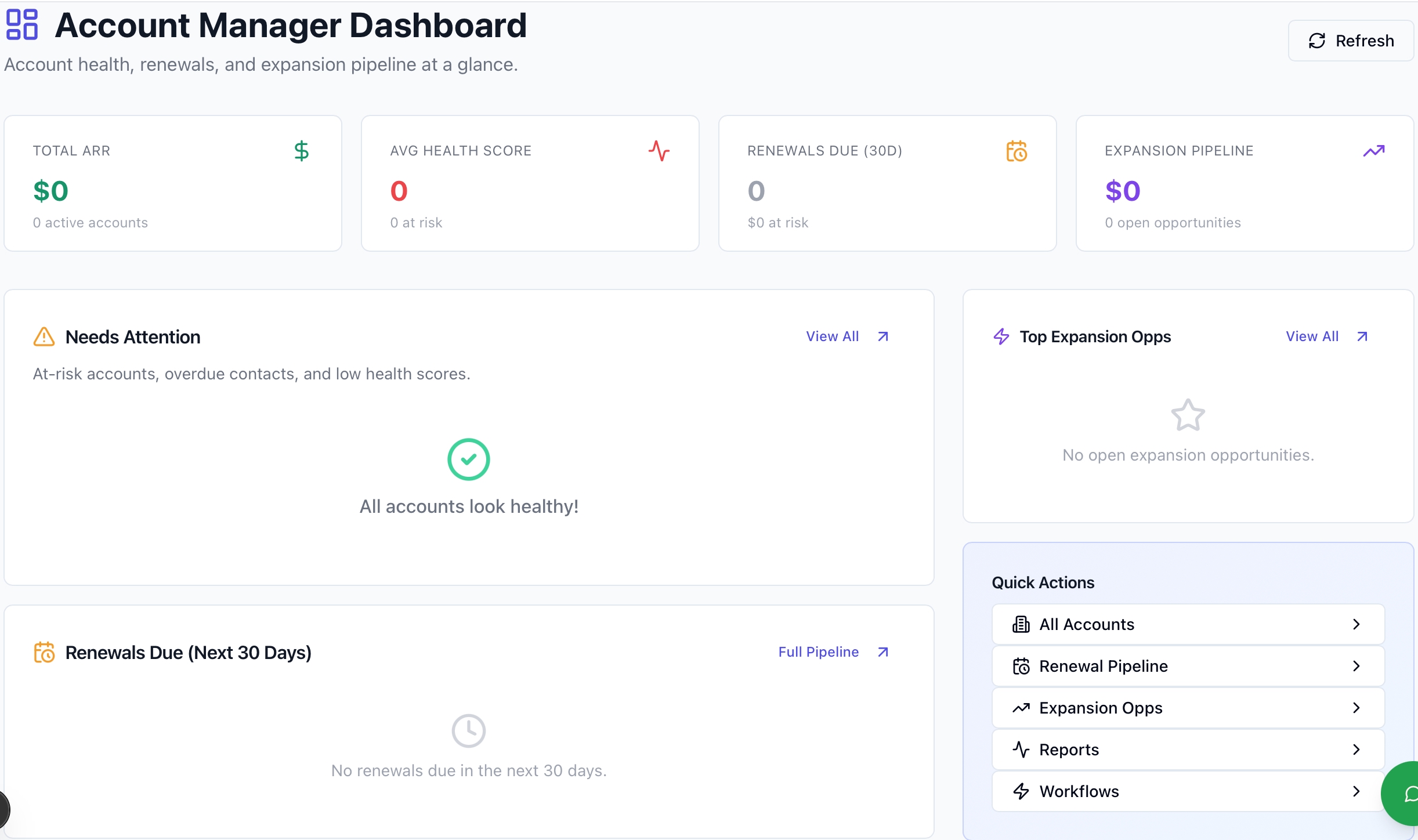 Account Manager Dashboard